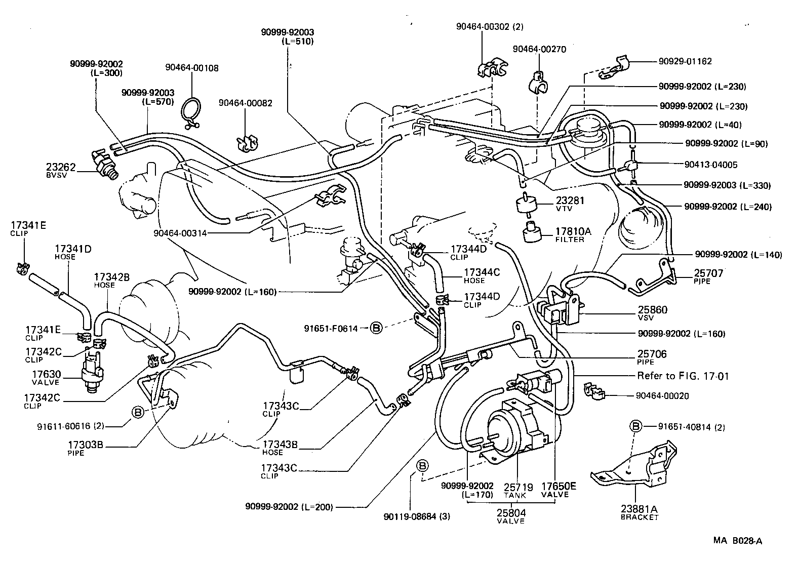 Figure MAB028A