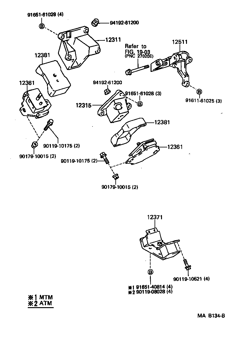 Figure MAB134B