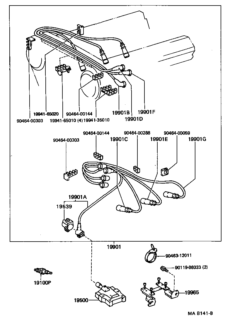 Figure MAB141B