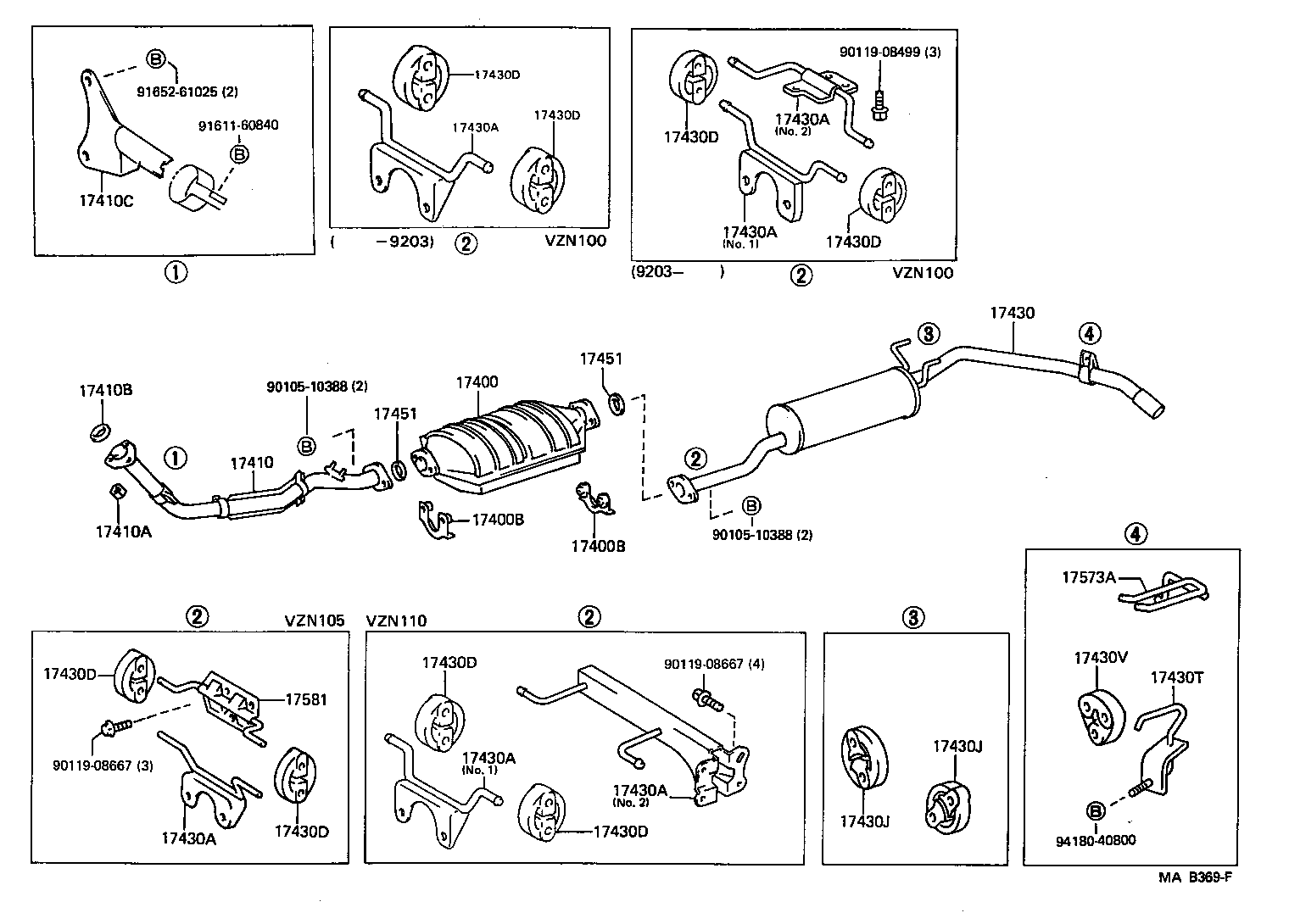 Figure MAB369F