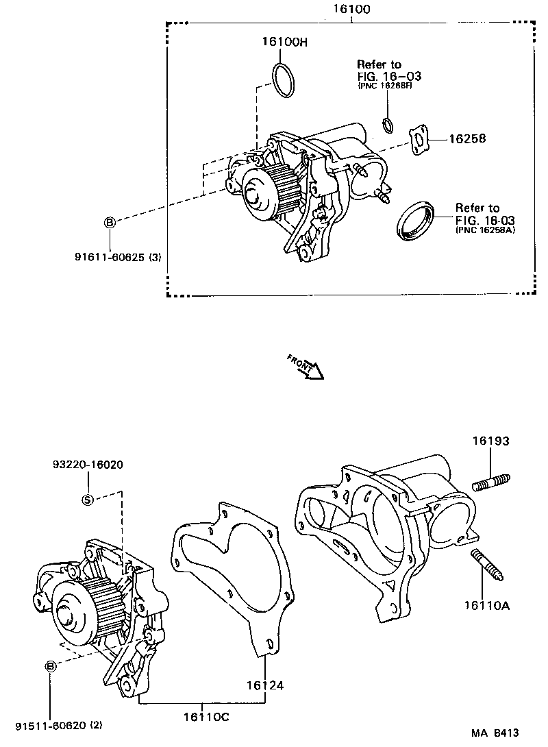 Figure MAB413