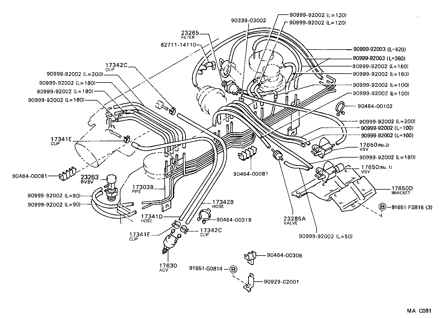 Figure MAC081