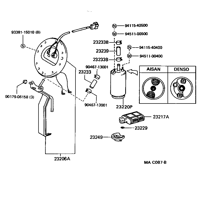 Figure MAC087B