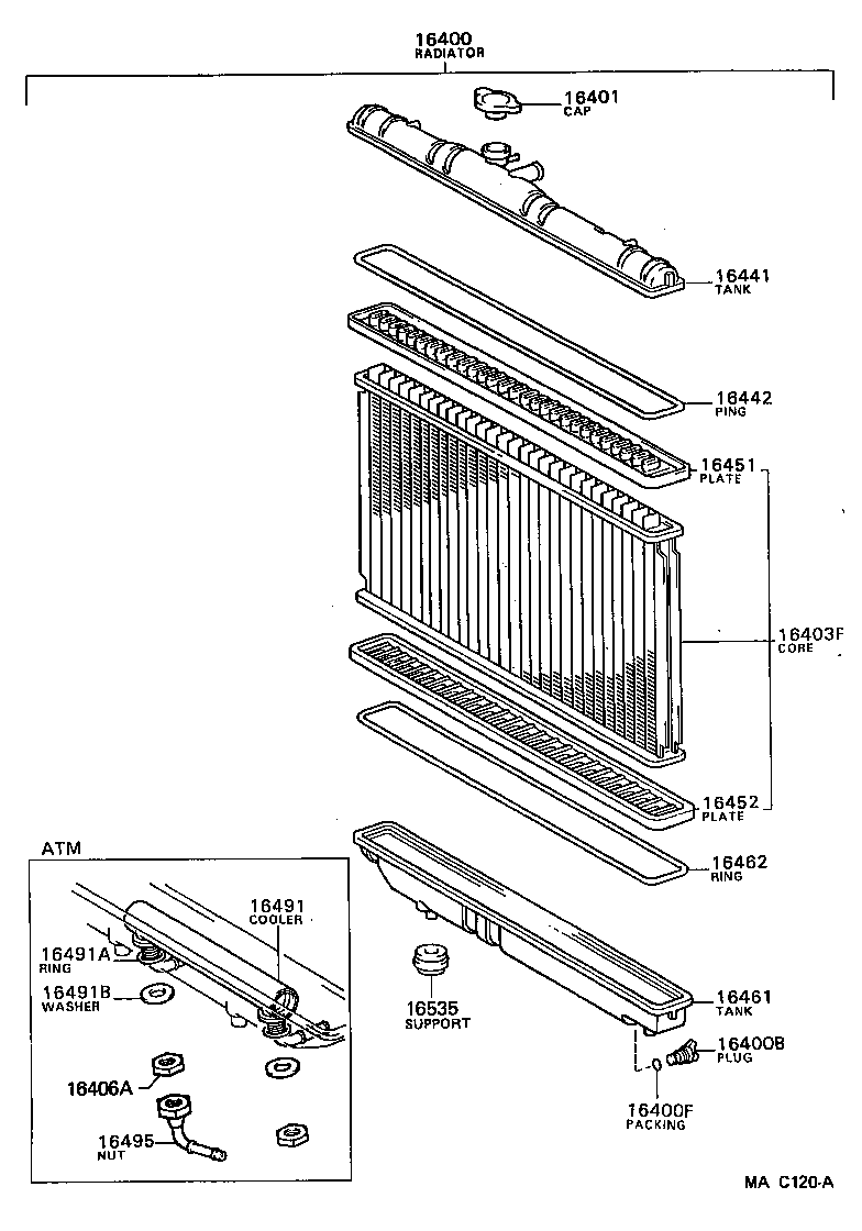Figure MAC120A