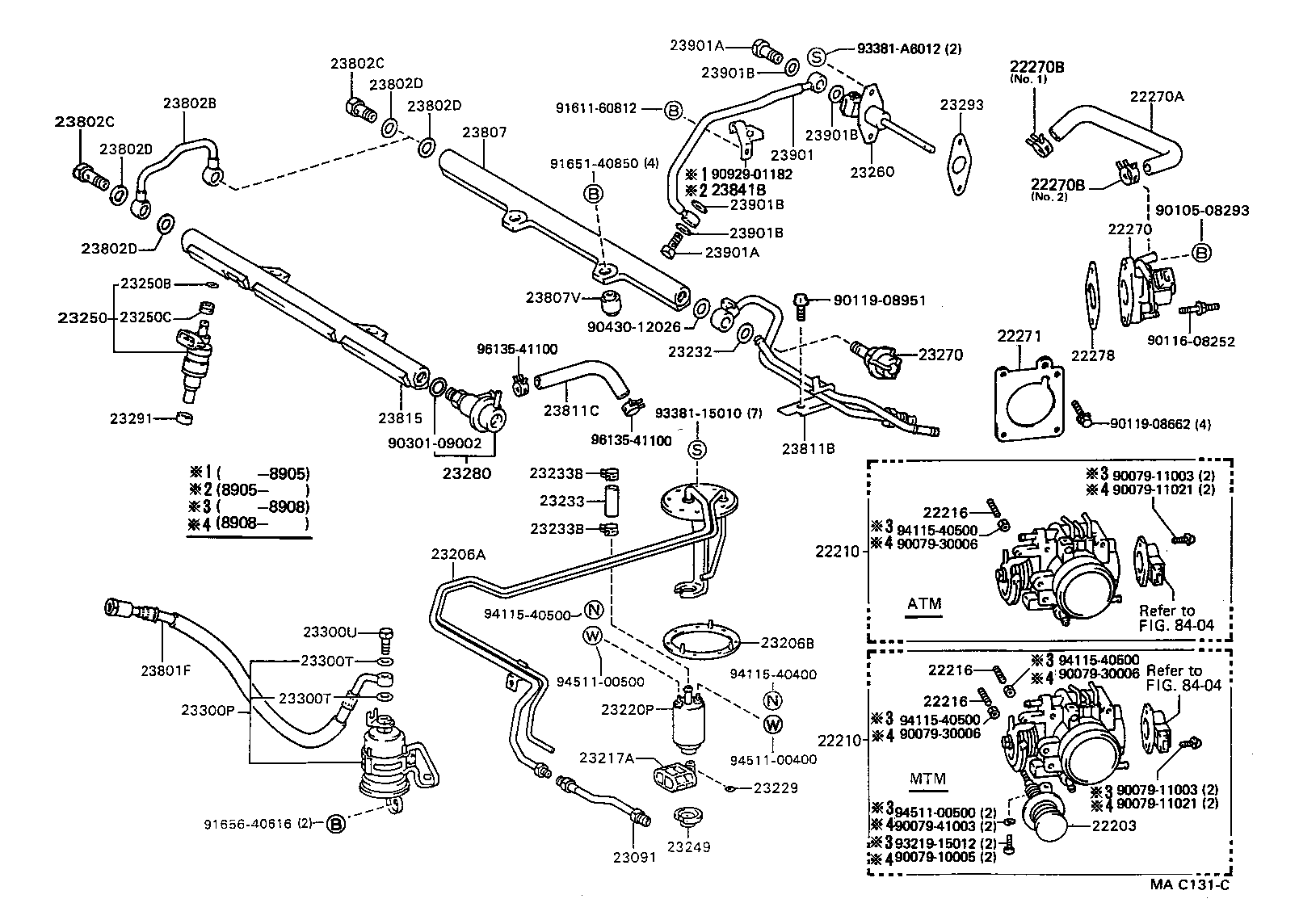 Figure MAC131C