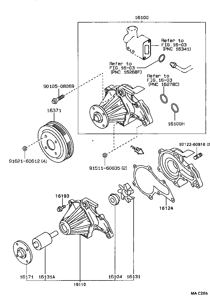 Figure MAC265