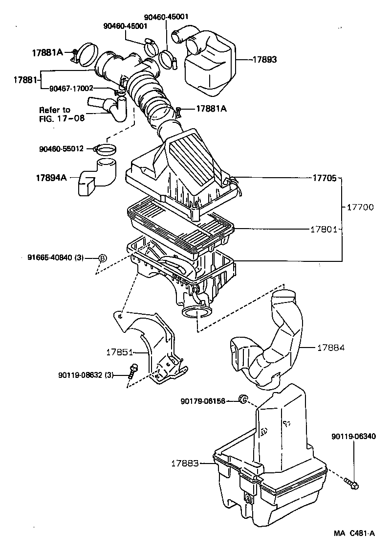 Figure MAC481A