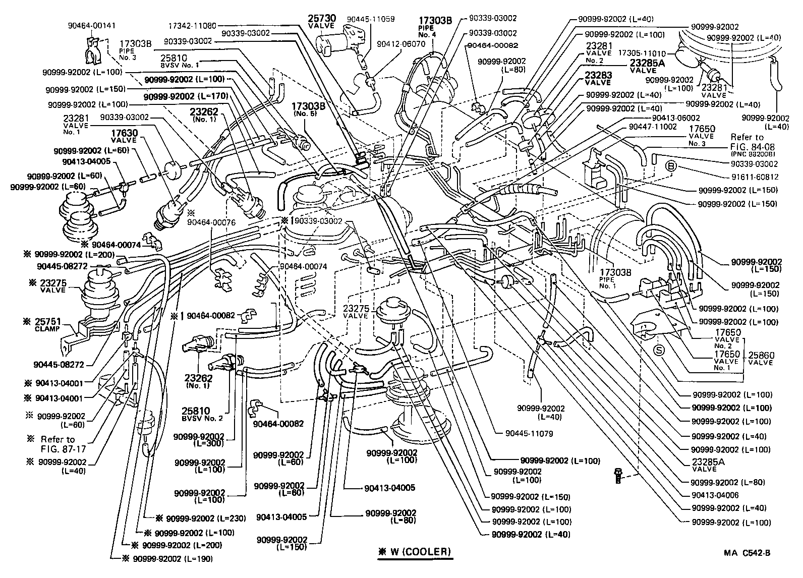 Figure MAC542B