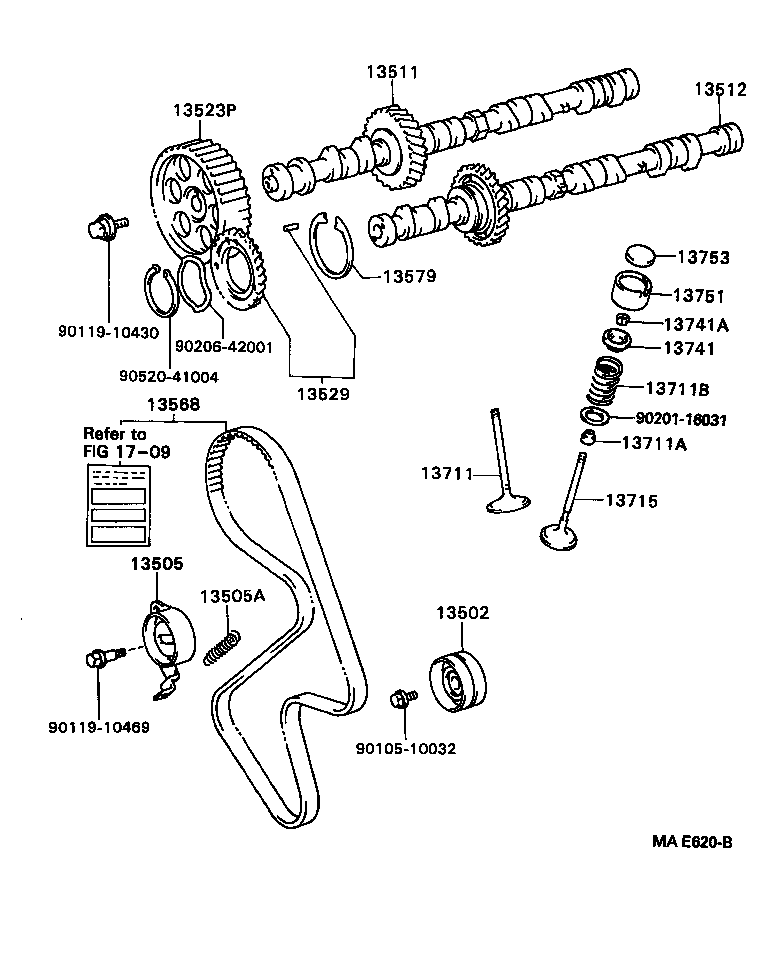 Figure MAE620B