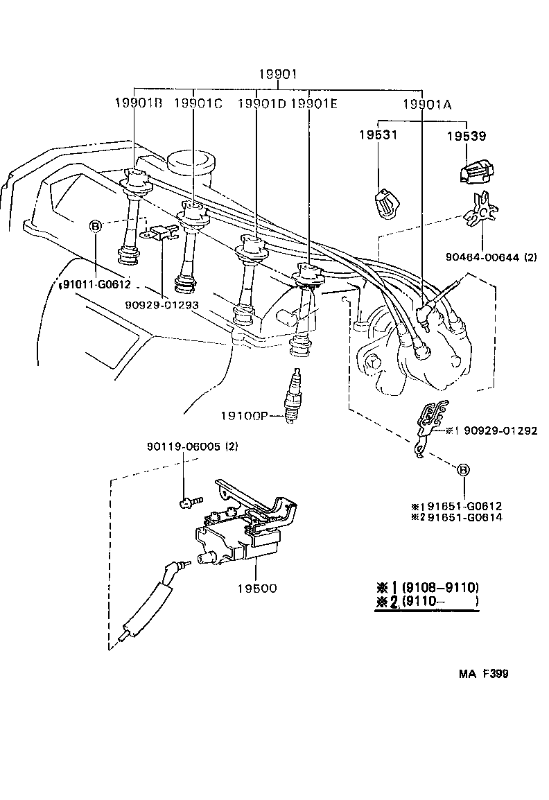 Figure MAF399