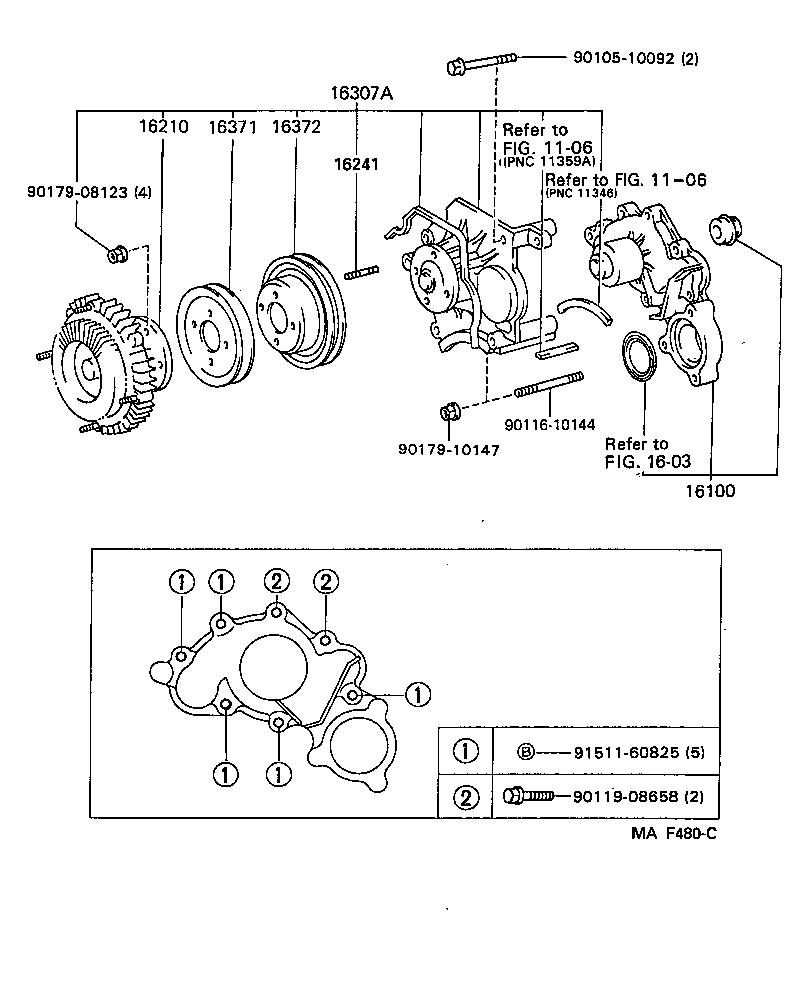 Figure MAF480C