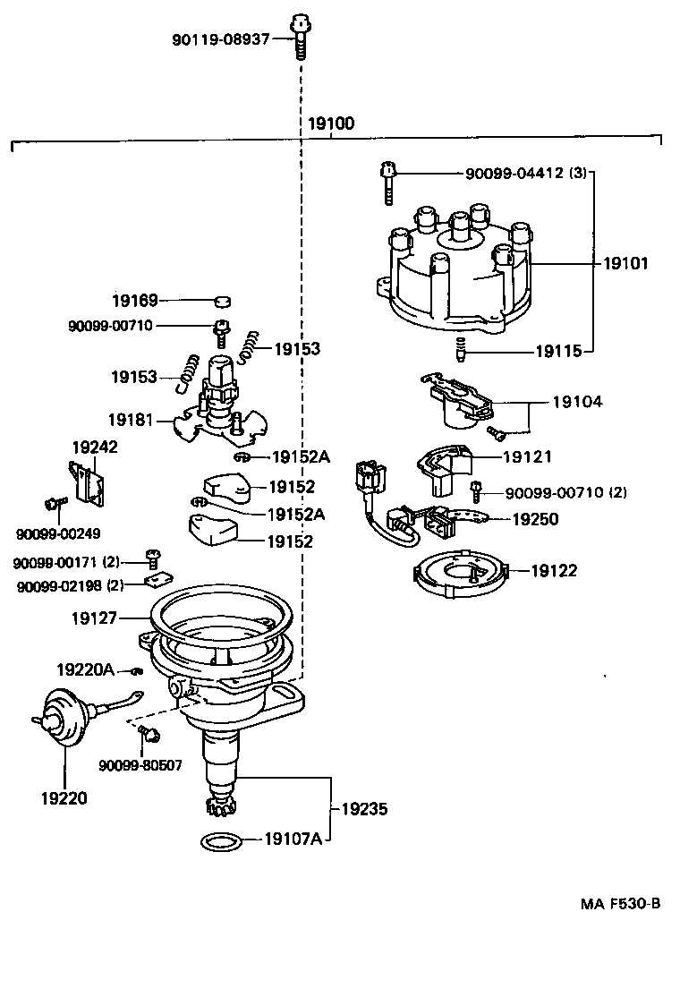 Figure MAF530B