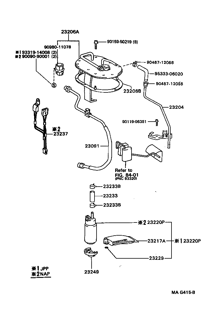 Figure MAG415B