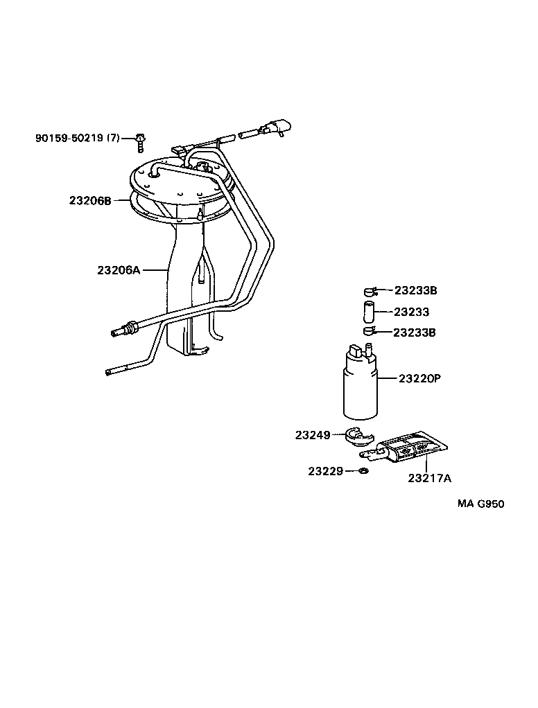 Figure MAG950