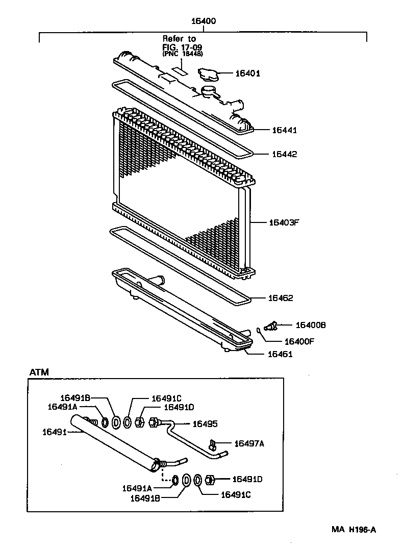 Figure MAH196A