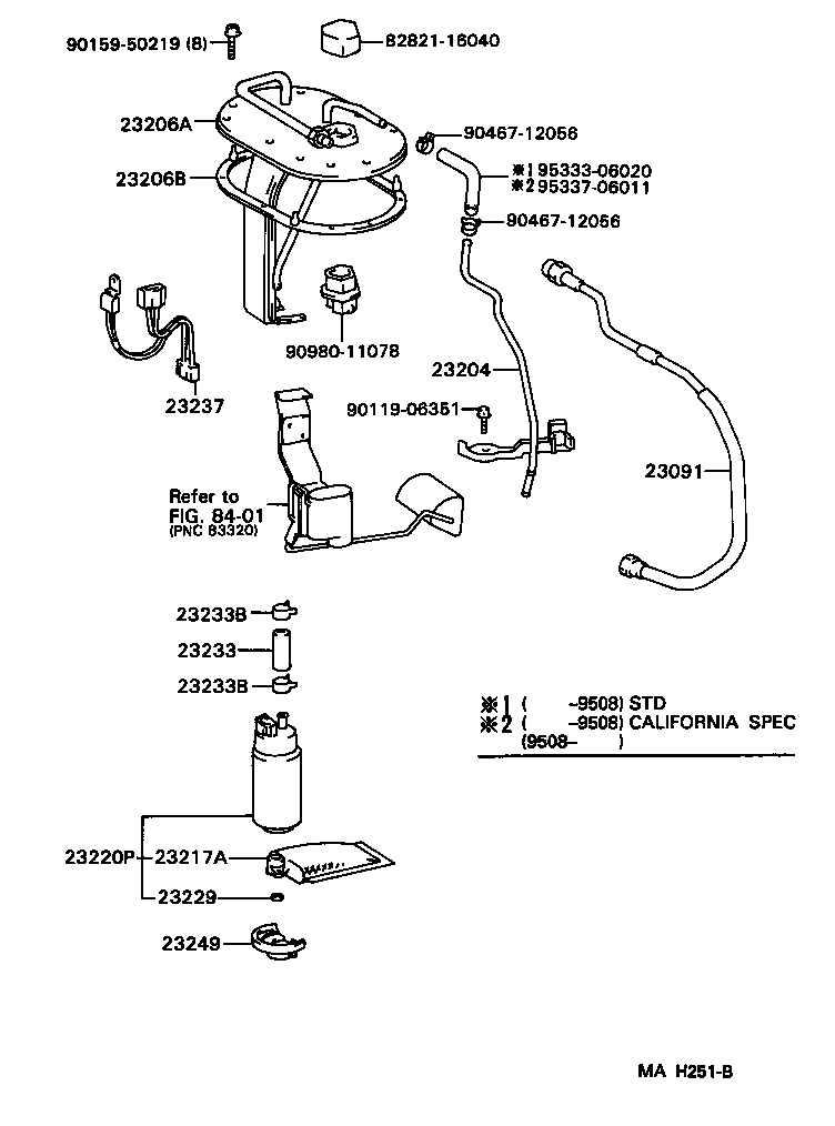 Figure MAH251B