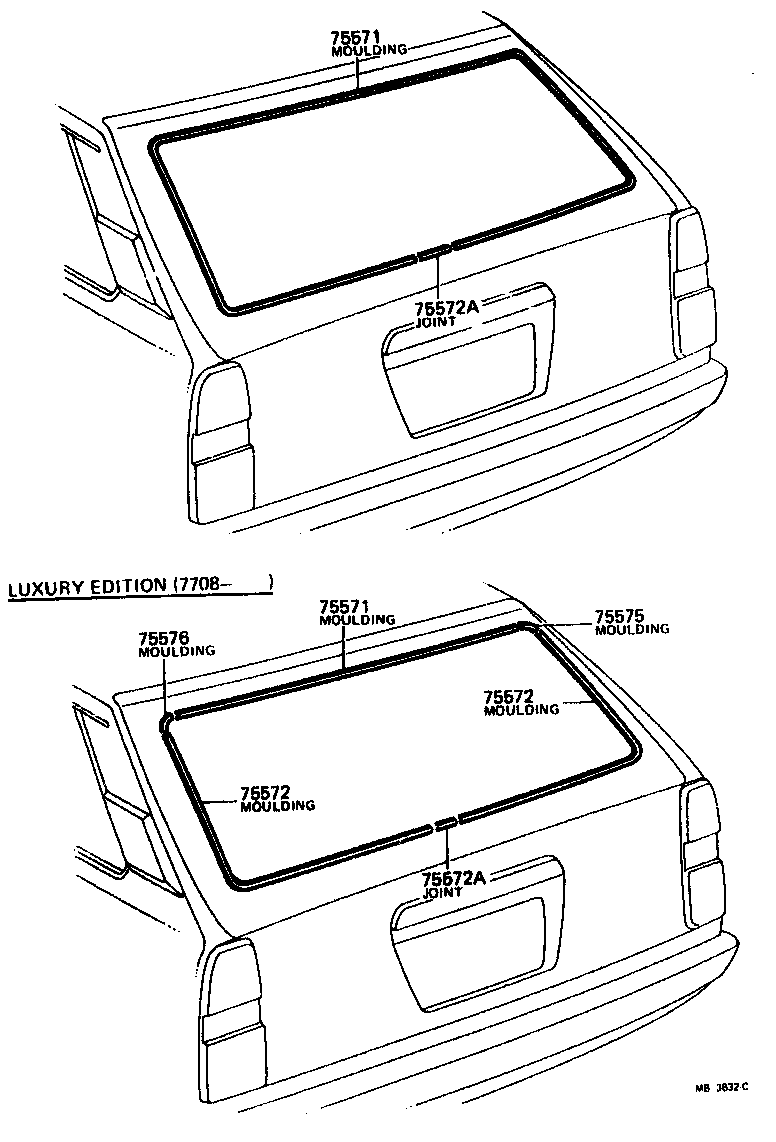 Figure MB3632C
