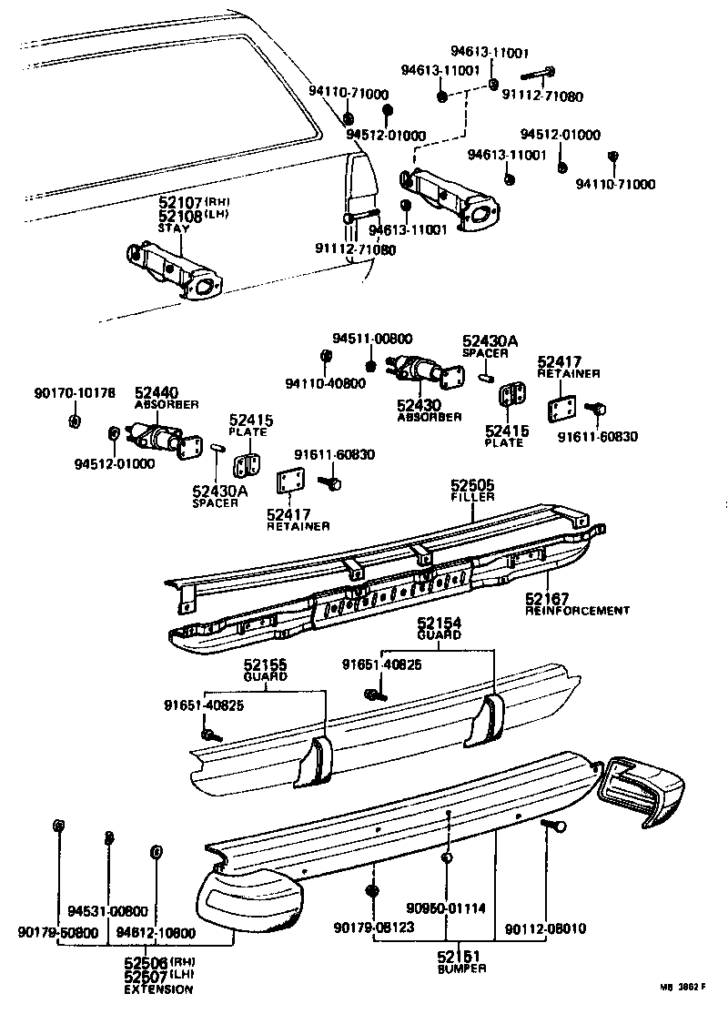 Figure MB3662F