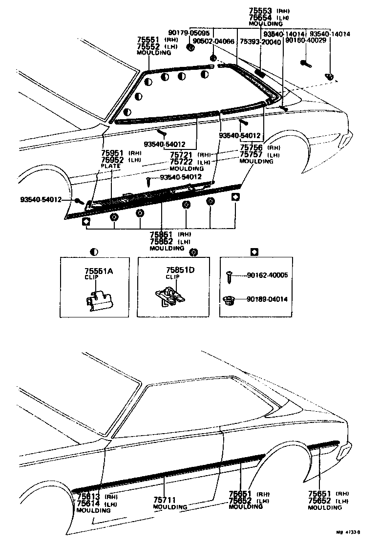 Figure MB4733B