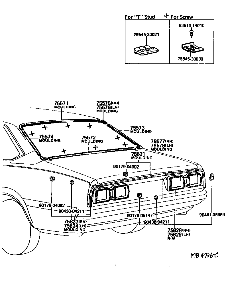 Figure MB4736C