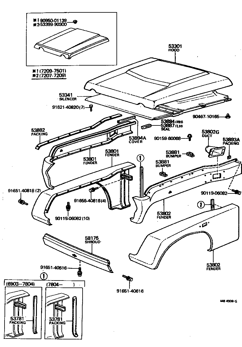 Figure MB4908G