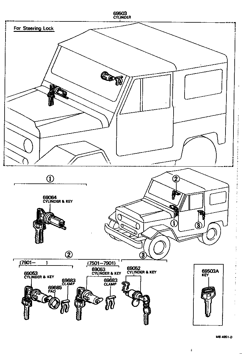 Figure MB4951D