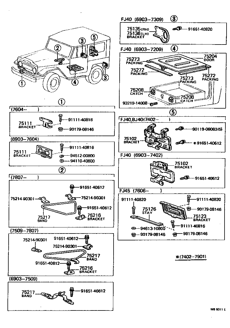 Figure MB6011E