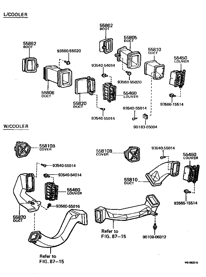 Figure MB6632D