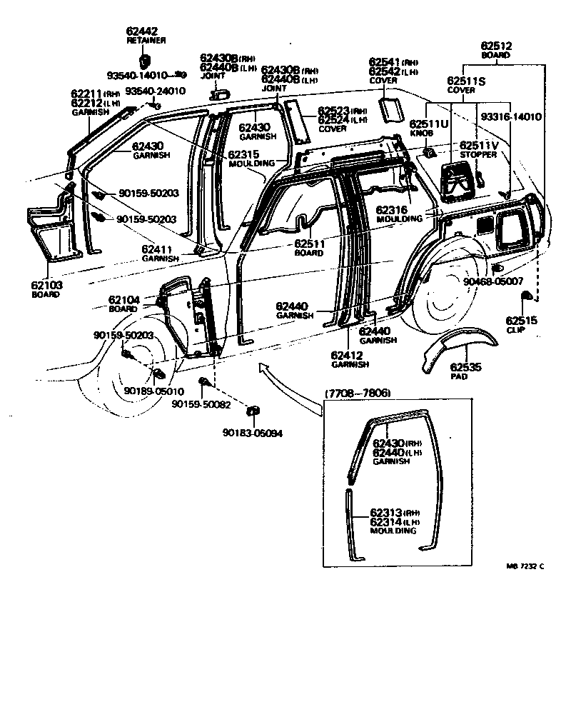 Figure MB7232C