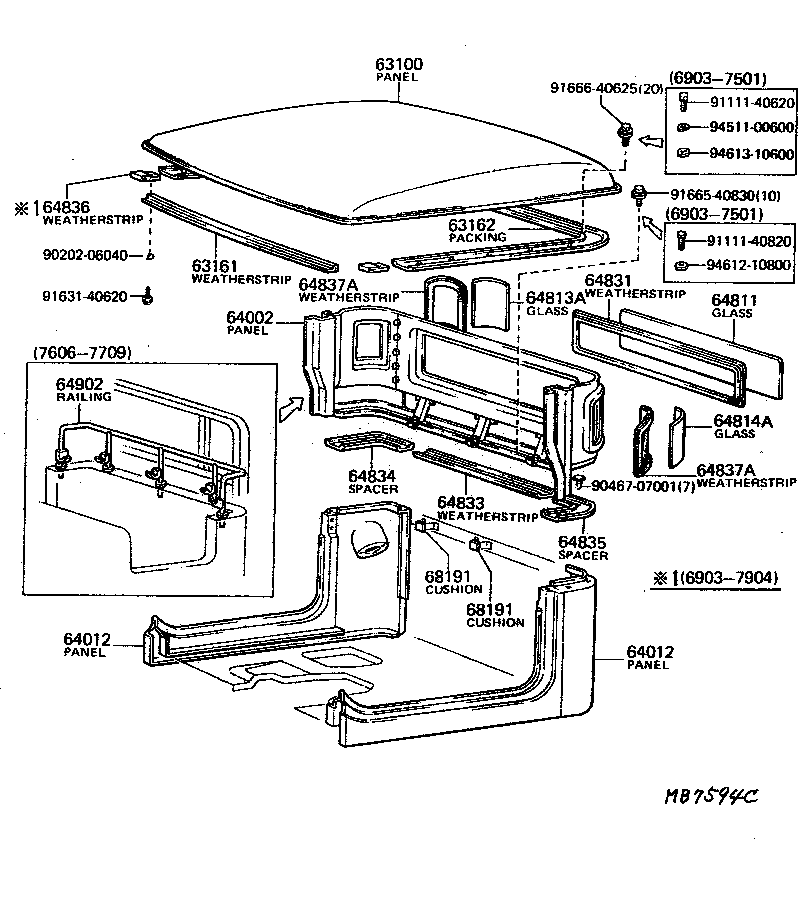 Figure MB7594C