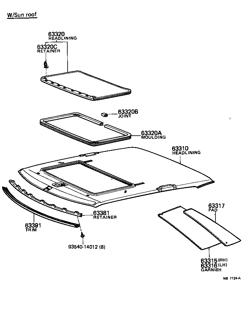 Figure MB7724A