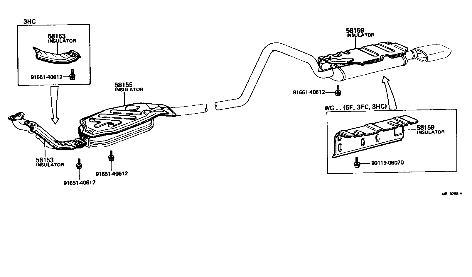 Figure MB8258A