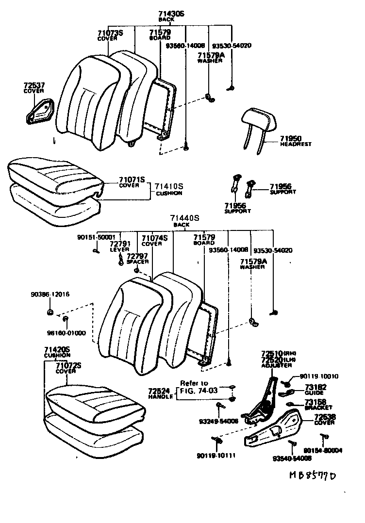 Figure MB8577D