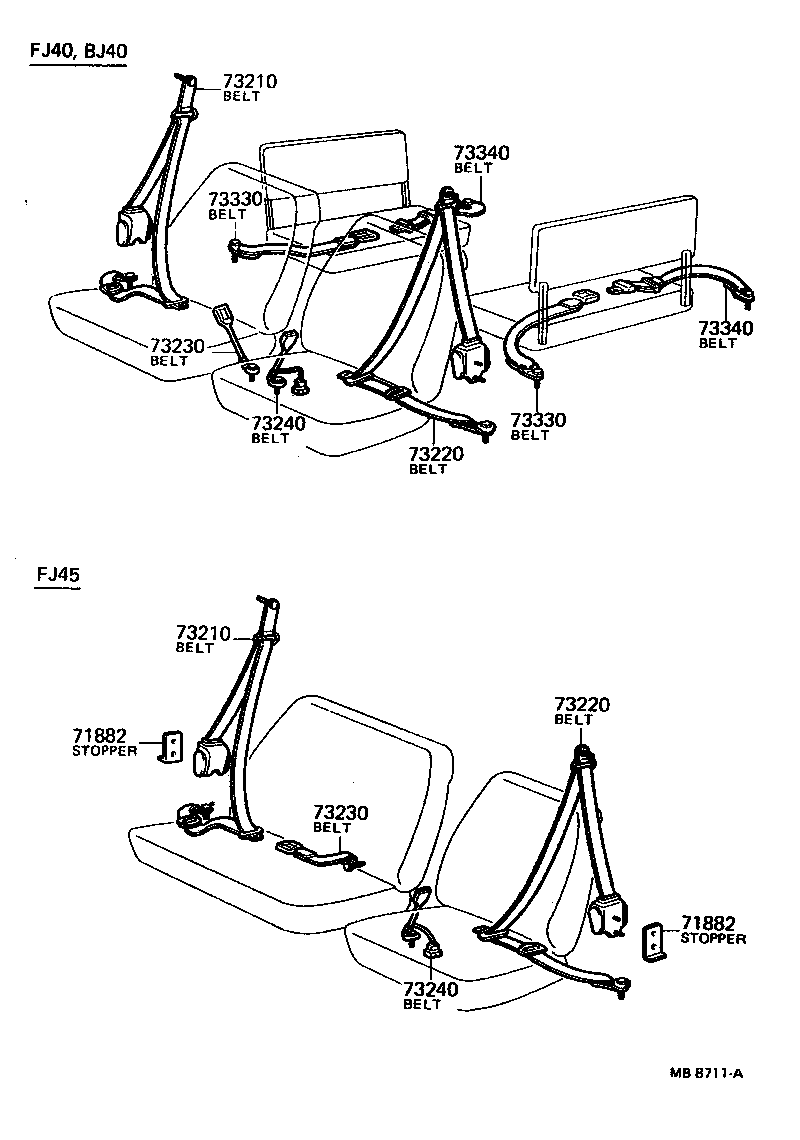 Figure MB8711A