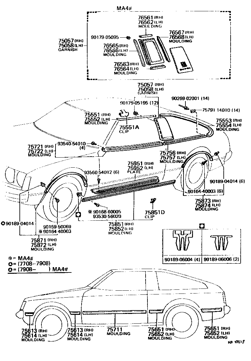 Figure MB9713F