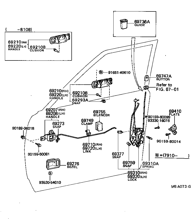 Figure MBA073G