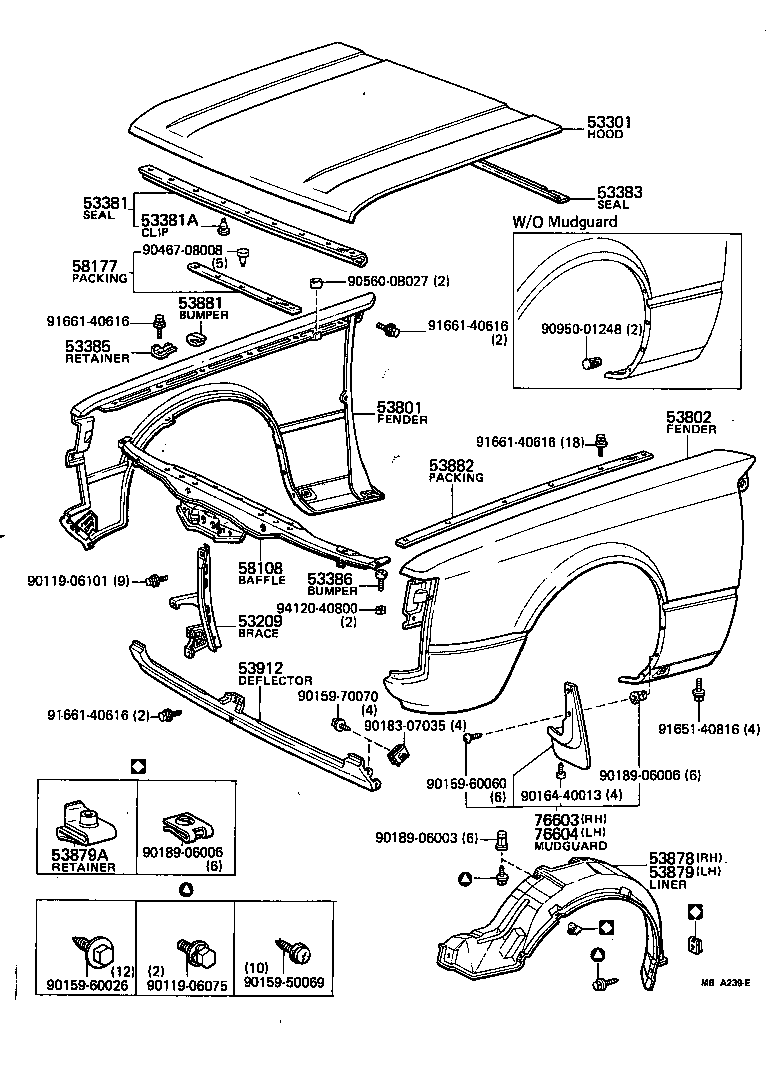 Figure MBA239E