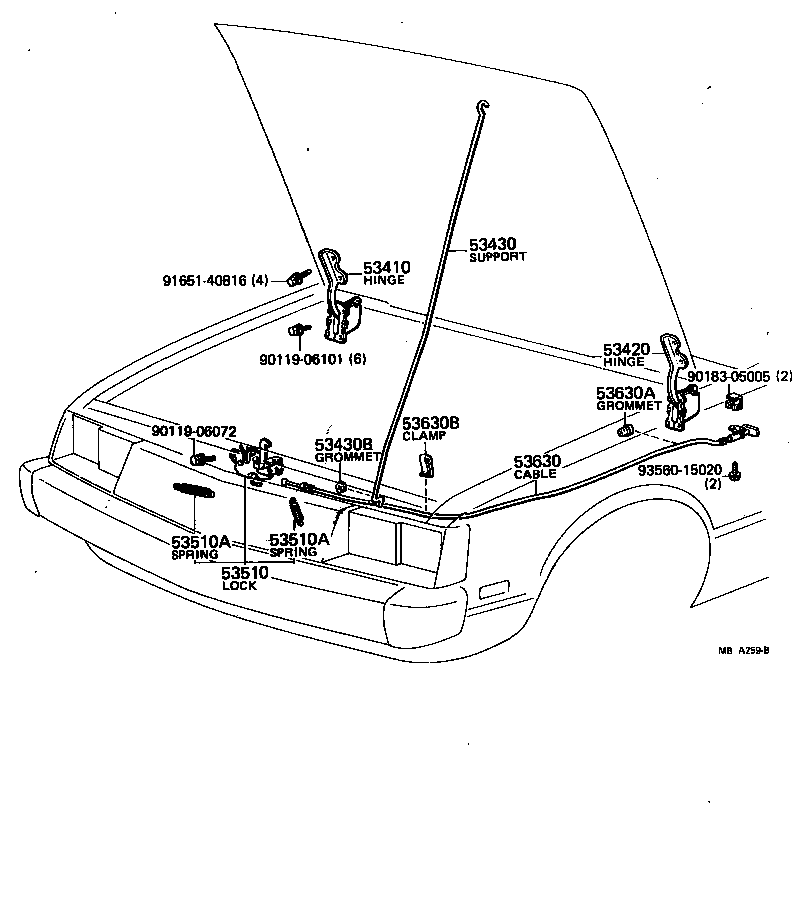 Figure MBA259B