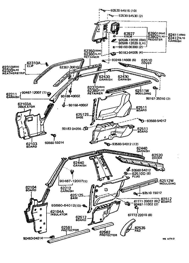 Figure MBA274D