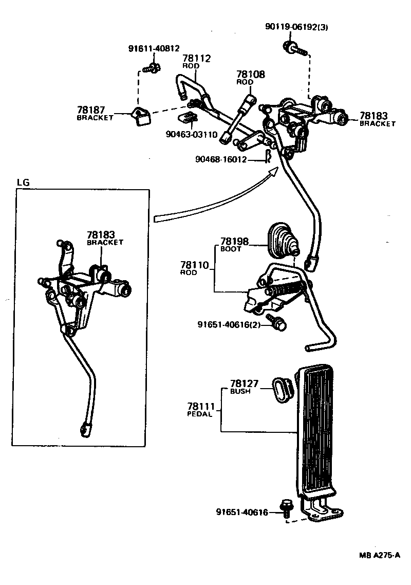Figure MBA275A
