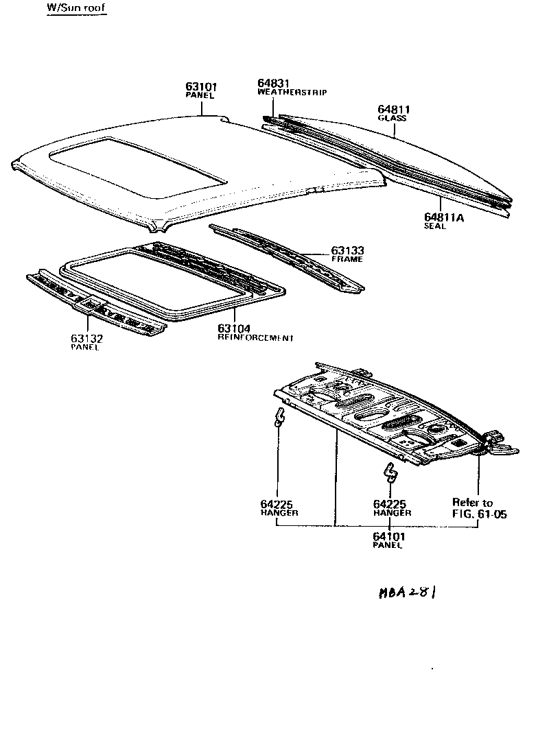 Figure MBA281