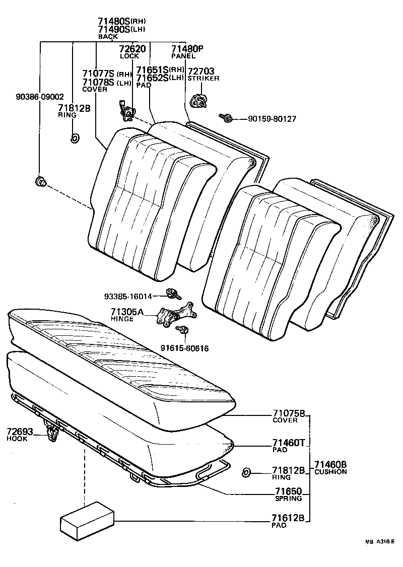 Figure MBA316B