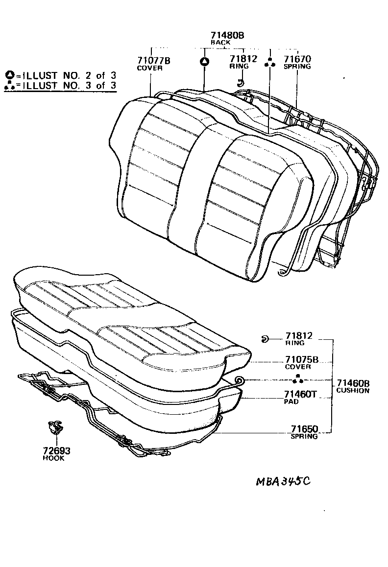 Figure MBA345C