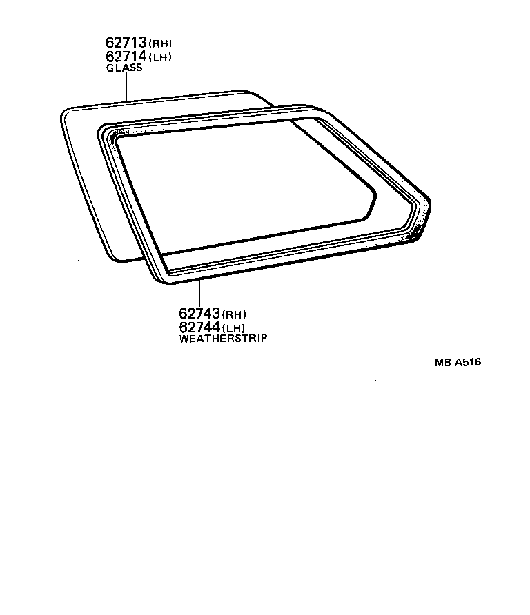 Figure MBA516