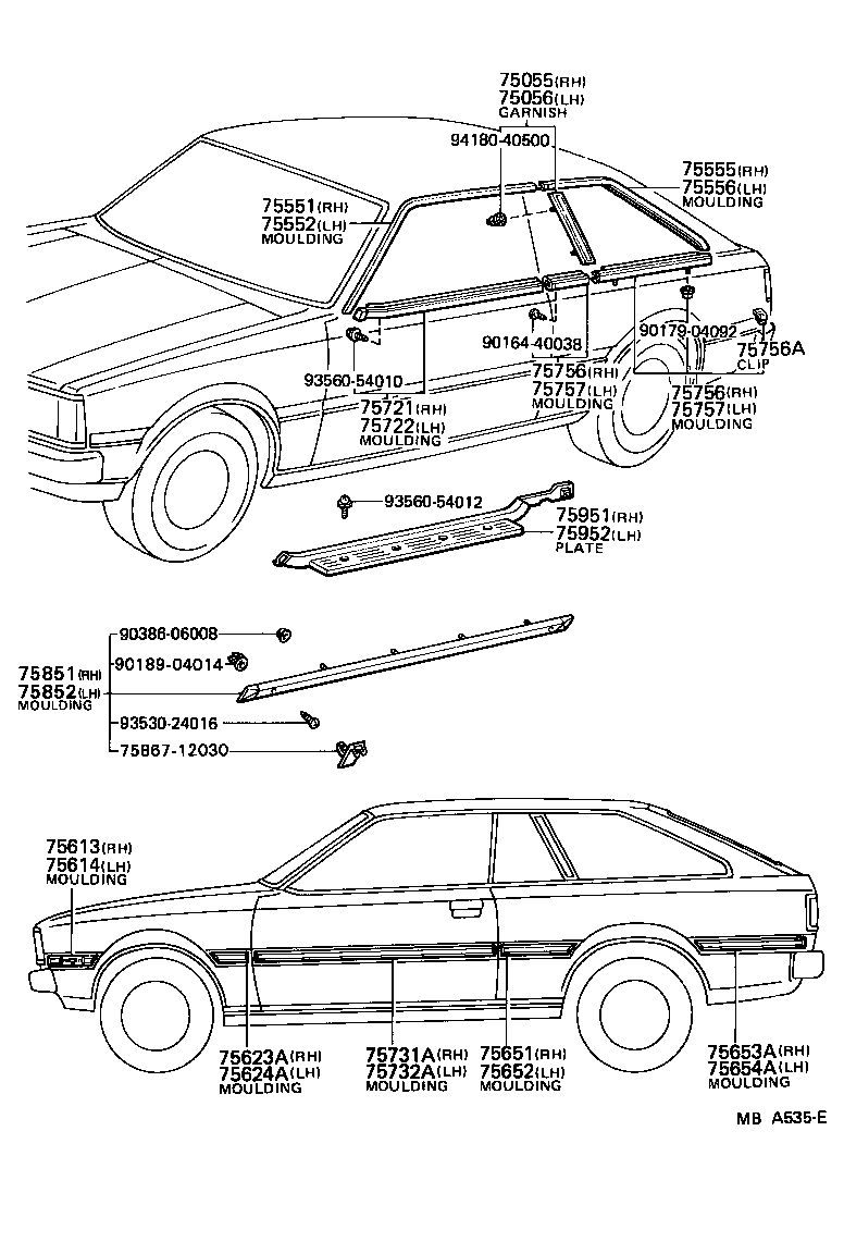 Figure MBA535E