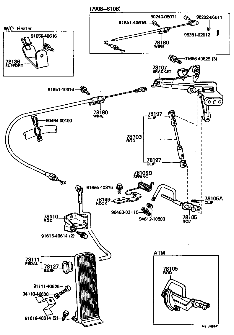Figure MBA581D