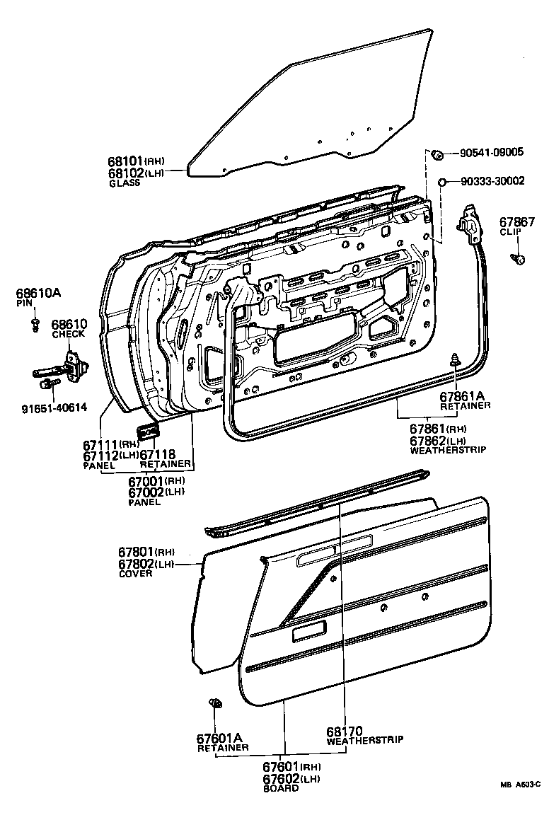 Figure MBA603C