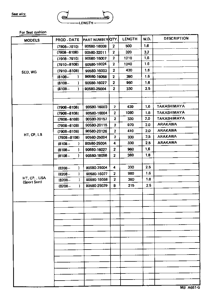 Figure MBA661G