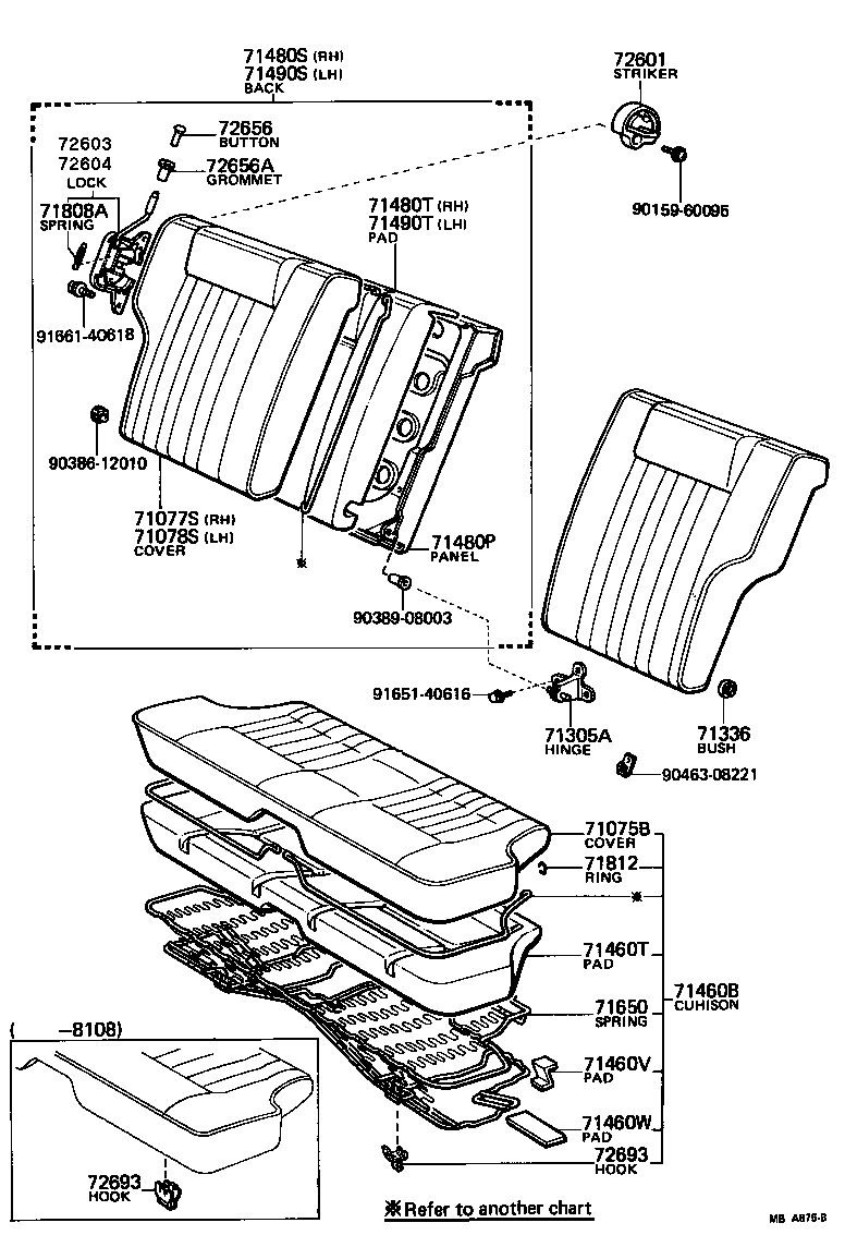 Figure MBA675B