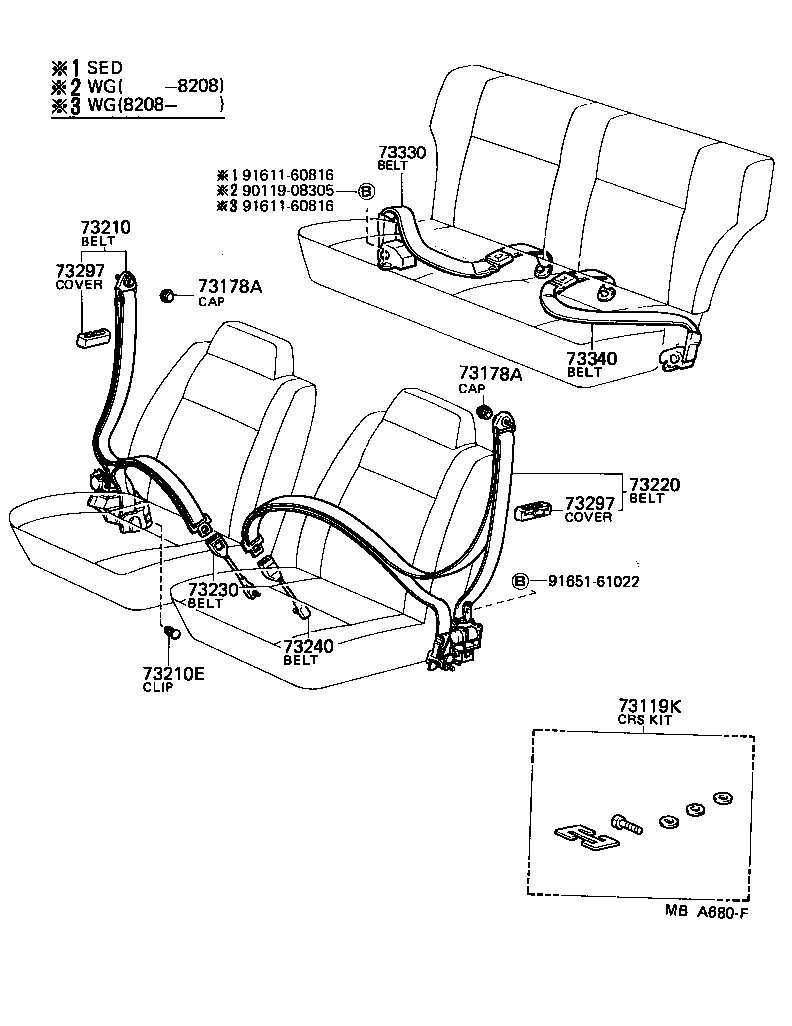 Figure MBA680F